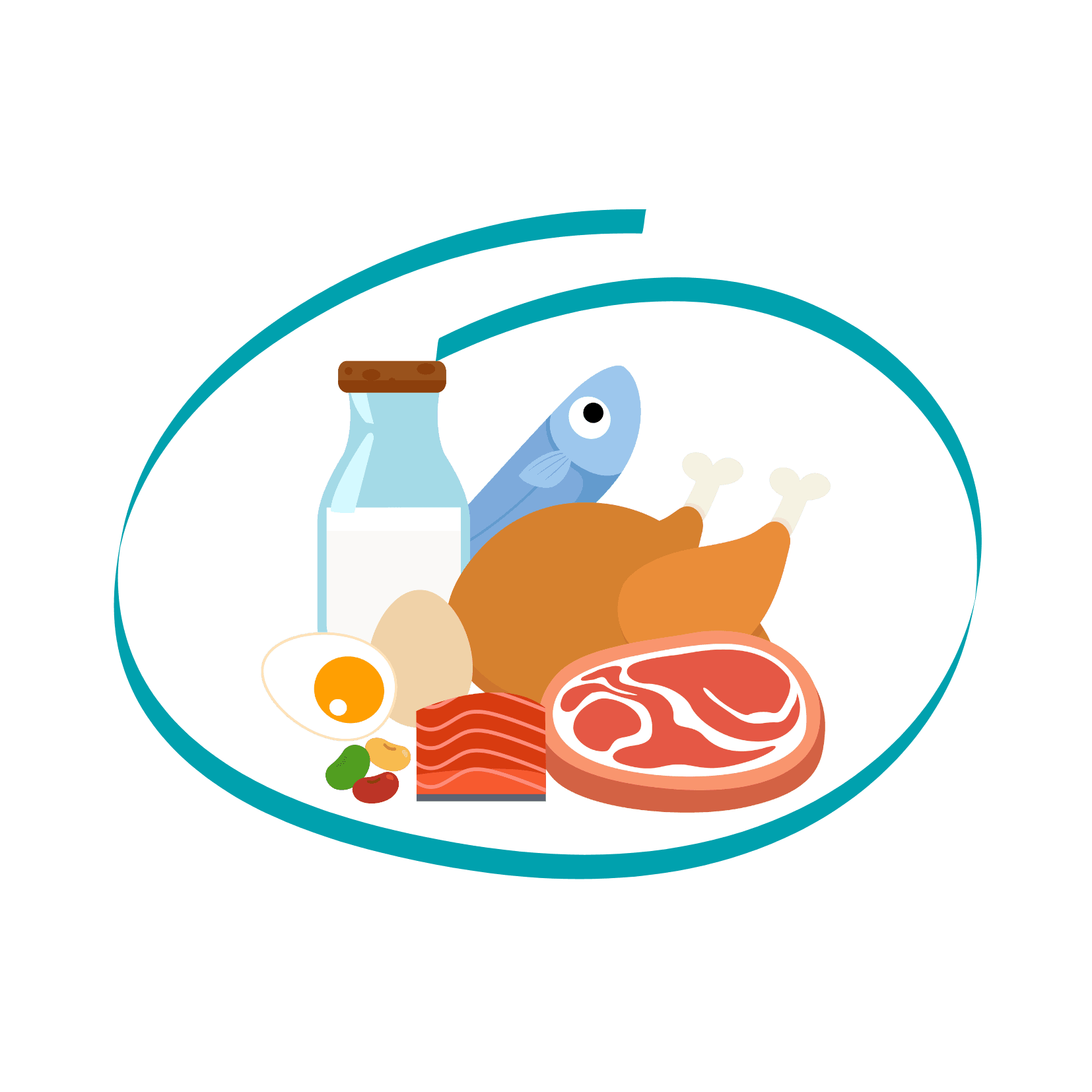 Protein - Alles was du zum Thema Eiweiß wissen solltest